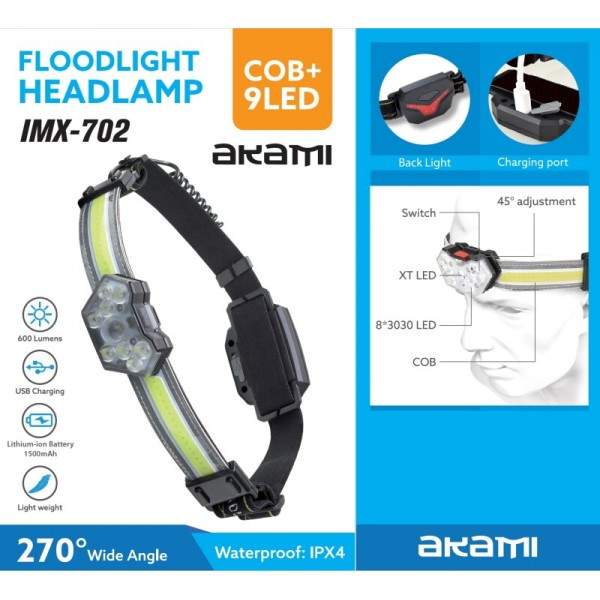 Frontal Akami   IMX-702